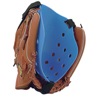 Markwort Glove Guard