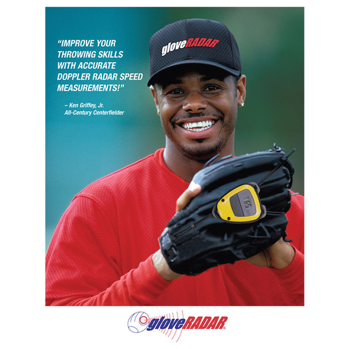 Sensor Glove Radar   Baseball   Sport Equipment