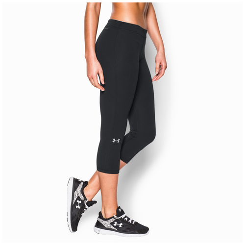 under armor capri joggers