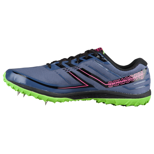 saucony xc7